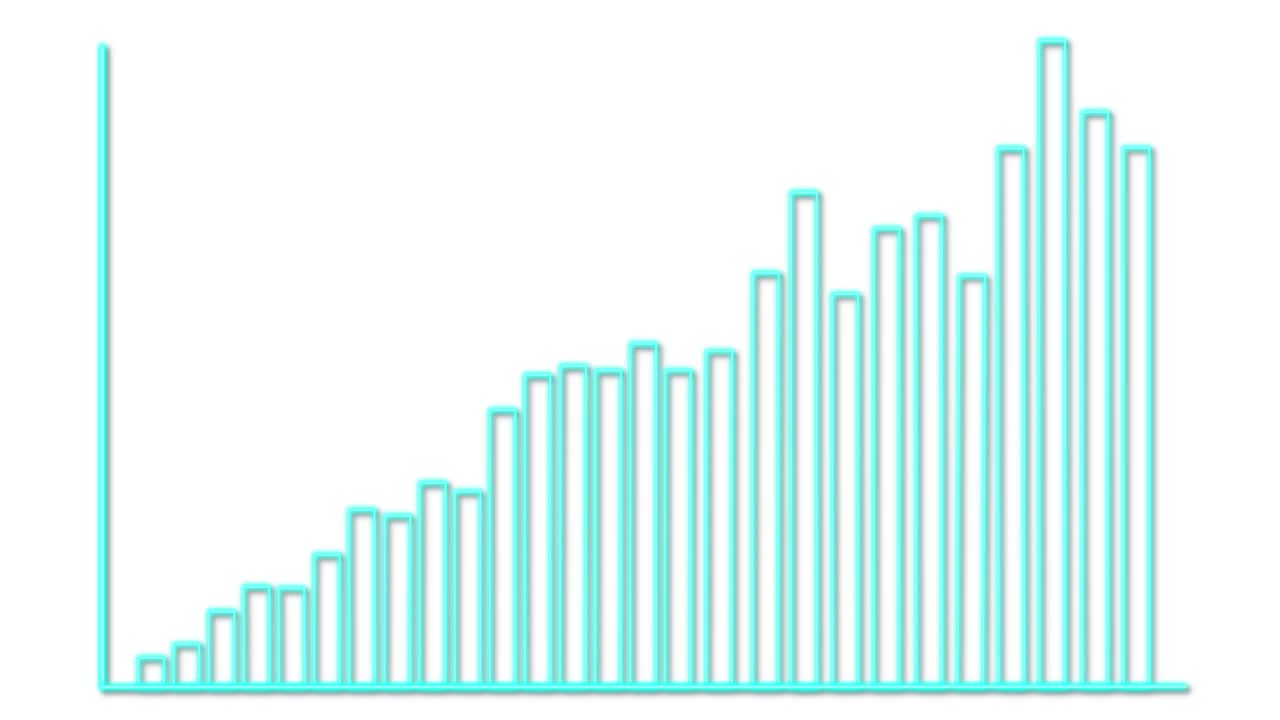 Light blue bar chart animates upward, illustrating progressive financial data growth on white background