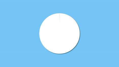 modern and flat 10 to 0 countdown.cute circular chronometer on light blue background