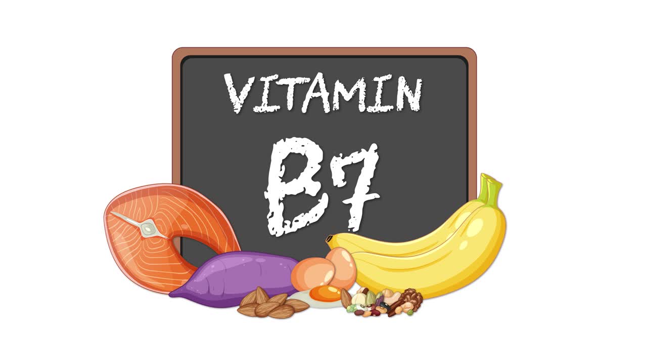 İllüstrasyon gıdalarla çevrili kara tahta B7 Vitamini işareti, akıcı birikim animasyonu, temiz beyaz arka plan.