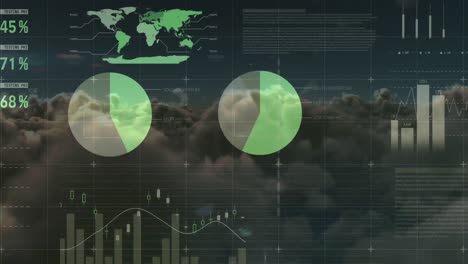 animación del procesamiento de estadísticas sobre el cielo con nubes