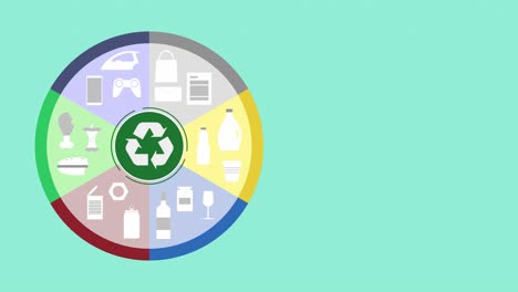 concept of waste and recycling