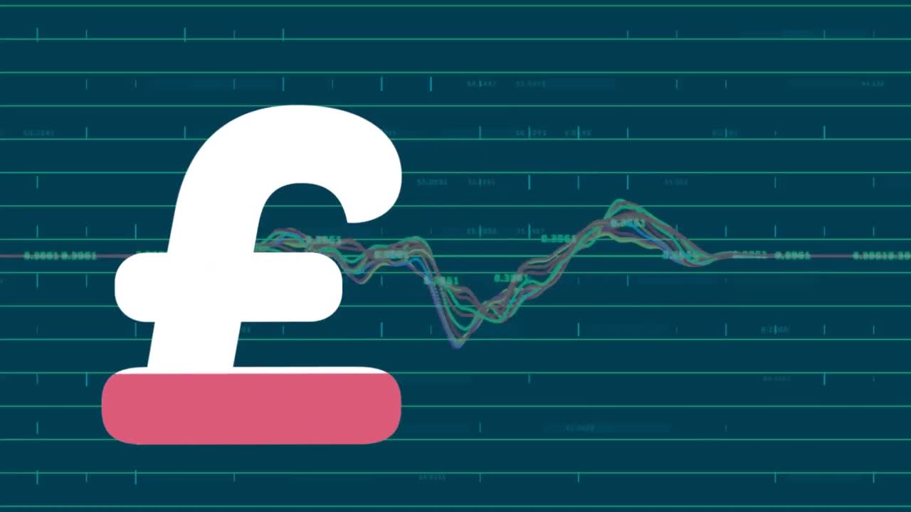 Animation af britisk pund-tegn over finansiel databehandling