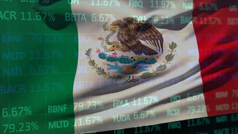 animation of financial data processing over flag of mexico