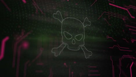 skull and crossbones animation over binary code and green digital background