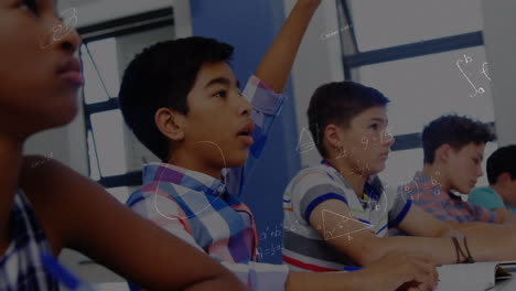 animation of mathematical equations over diverse students