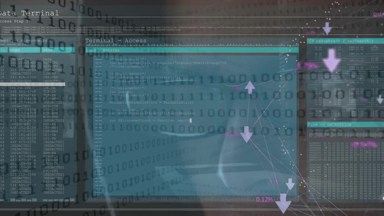 Animation of over data processing
