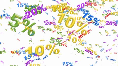 white background with falling prices in the form of numbers with percentages