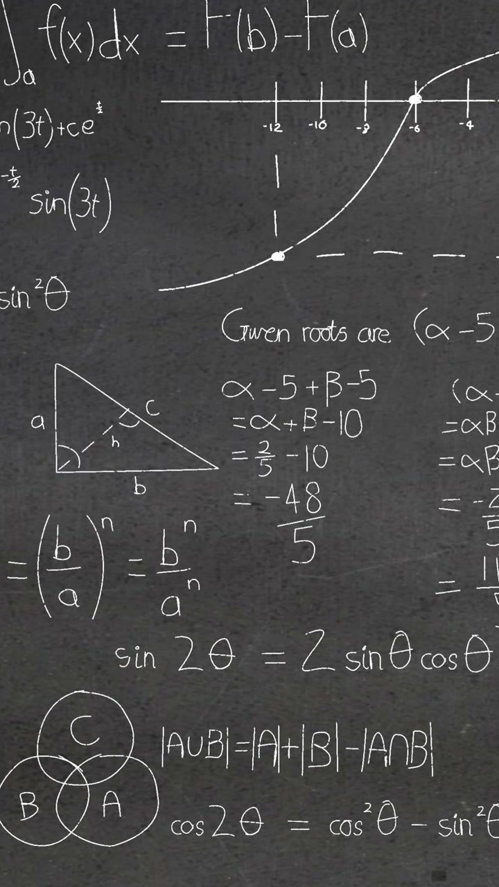 Animazione di equazioni e formule matematiche che fluttuano su uno sfondo grigio con texture