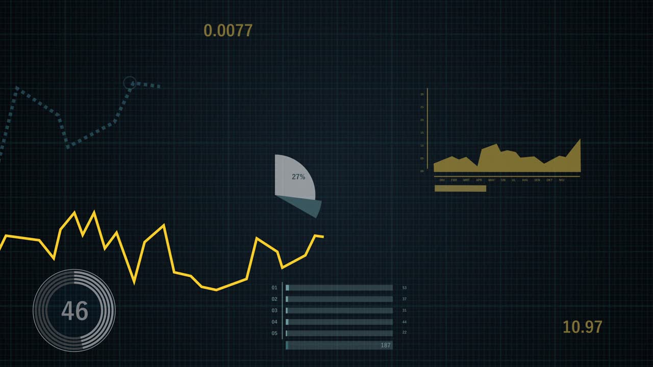 Growing line chart graph - business development competition concept animation. Hi tech style charts with grid. Camera movement with depth of field