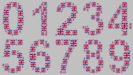 conjunto de números británicos