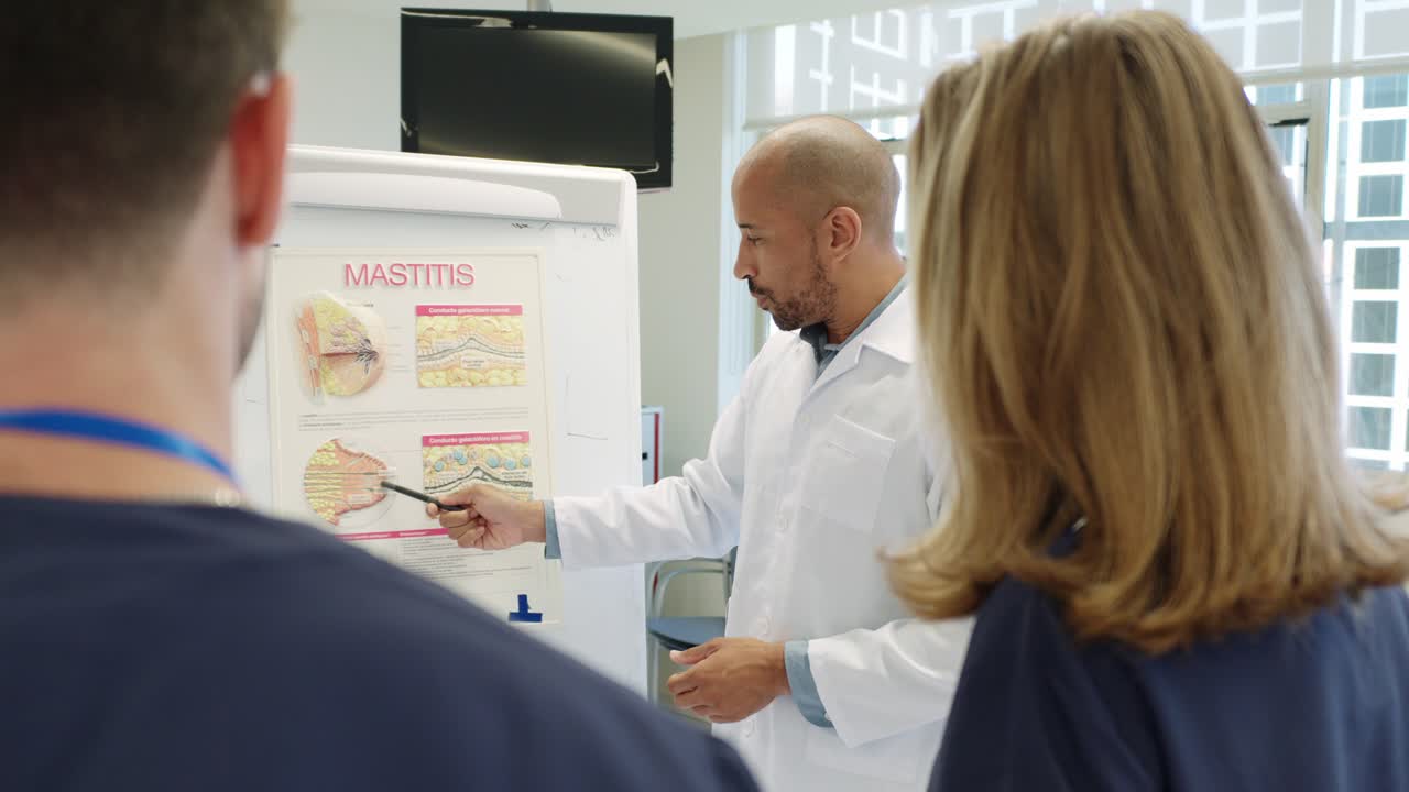 Medical presentation on mastitis