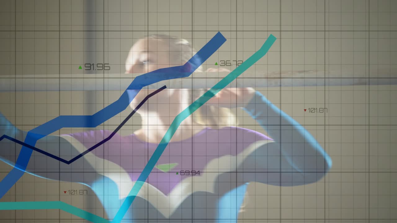 Female gymnast clapping, gripping bar, adjusting grip while practicing routine, graphs rising left