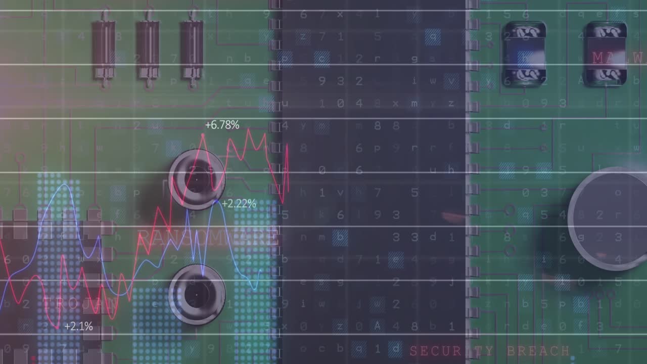composición digital del procesamiento de datos financieros contra conexiones de microprocesadores