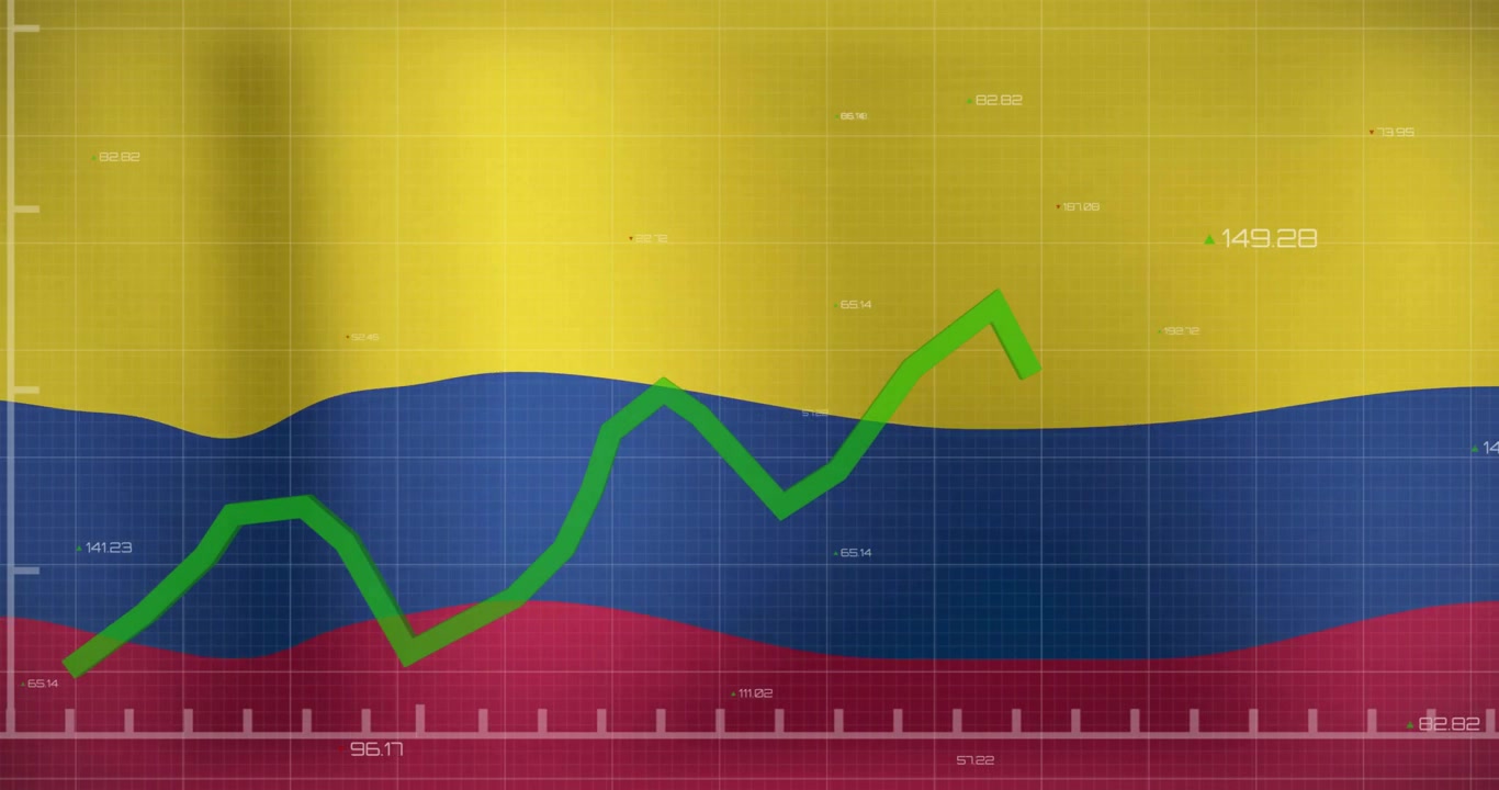 Animazione di un grafico che elabora dati sulla bandiera della Colombia.