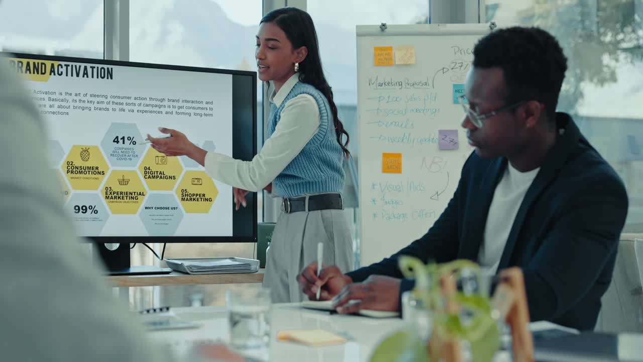 Woman at screen in conference room with business
