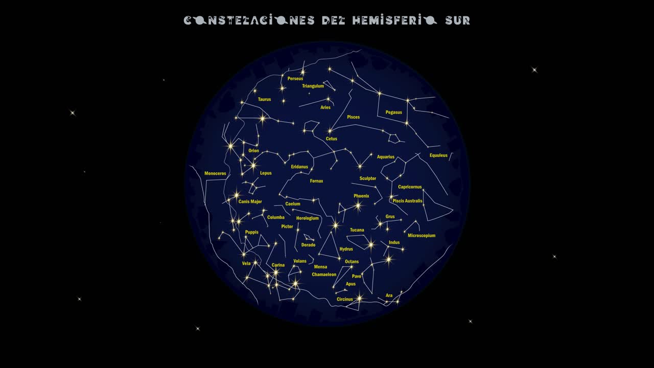 animación que muestra constelaciones de estrellas visibles desde el hemisferio sur para clases escolares de astronomía o ciencias con un título en español