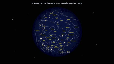 animation showing star constellations visible from southern hemisphere for astronomy or science school classes with a spanish title