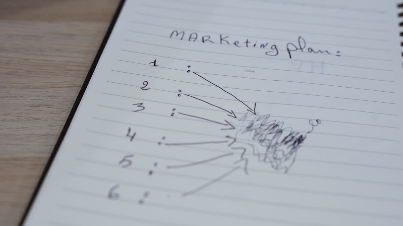 Close-up of a handwritten marketing plan diagram in a spiral notebook on a wooden desk indoors, showing numbered steps, arrows, and shallow depth of field