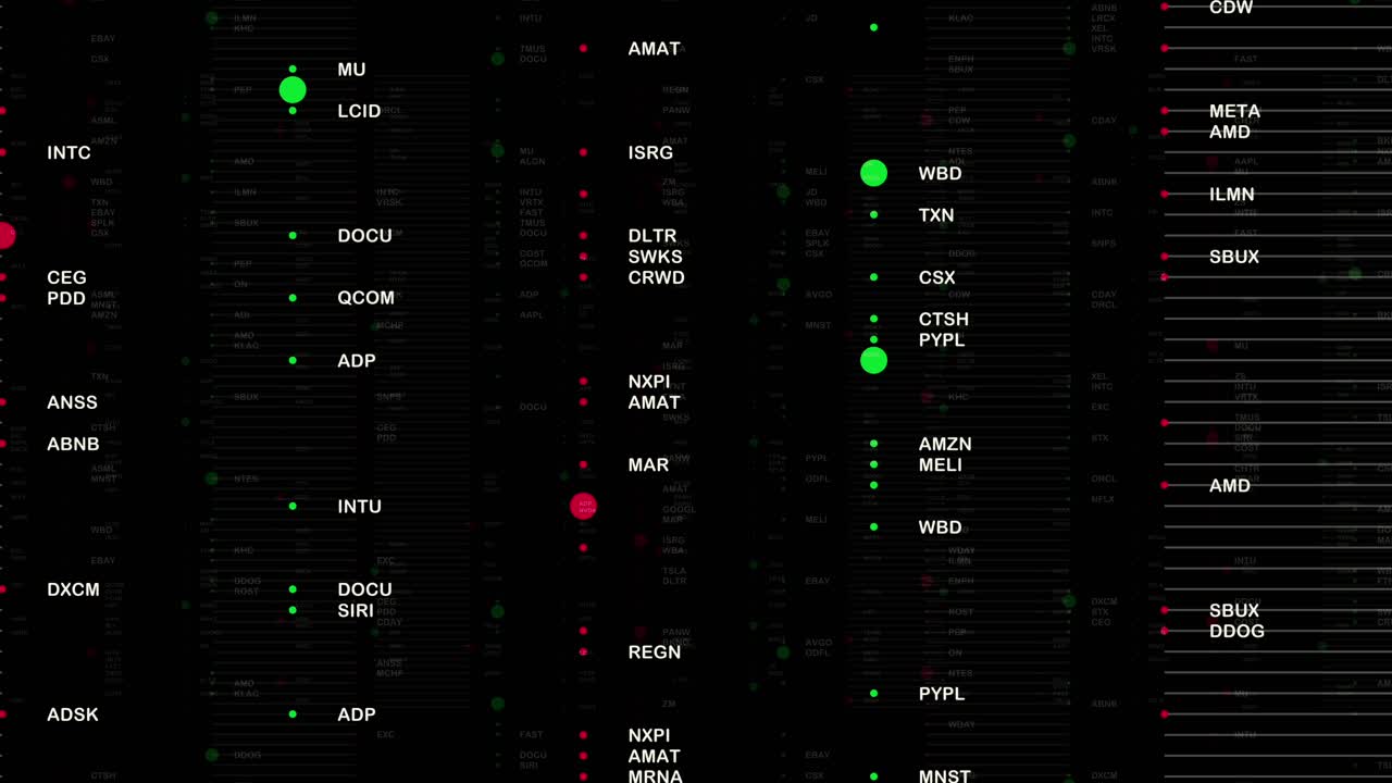 Animated matrix of stock tickers with green and red bubbles