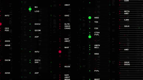 animated matrix of stock tickers with green and red bubbles