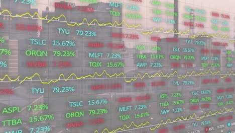 animation of stock market data processing against aerial view of cityscape