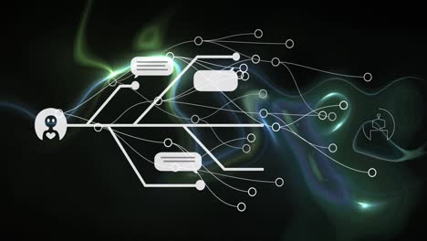 animación de chat y procesamiento de datos a través de conexiones