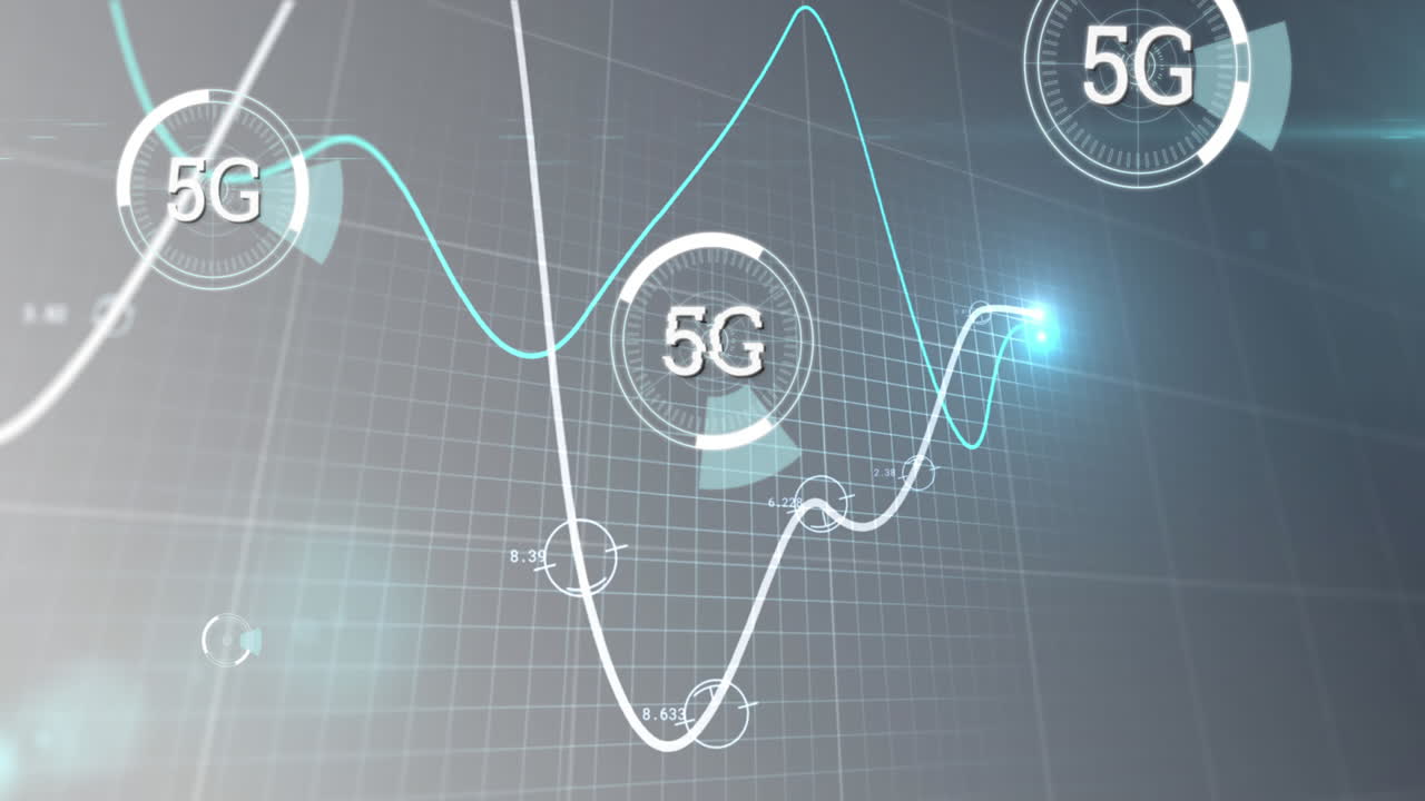 animación de texto 5g con líneas de procesamiento de datos financieros sobre la cuadrícula