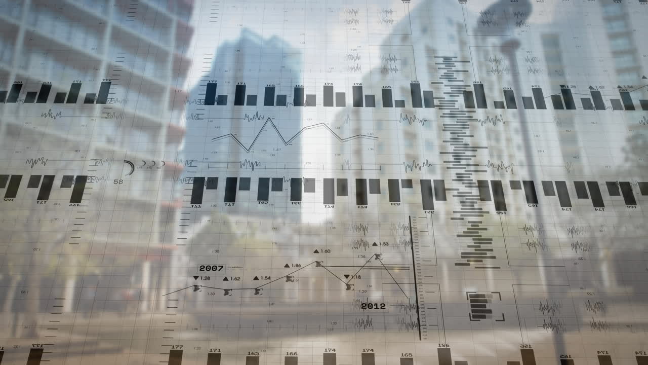 Financial data charts and graphs animation over cityscape with tall buildings