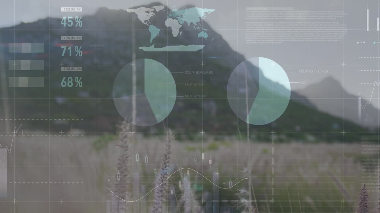 Digital data overlay projecting over rural field showing global map, pie, bar and line charts
