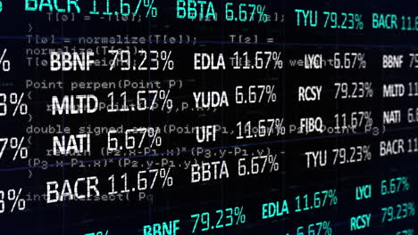 animation of financial stock interface, moving over information and data processing