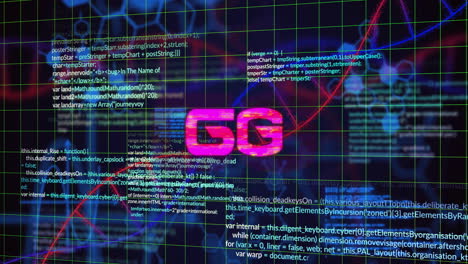 Animación-De-Texto-5g-Que-Superpone-Código-De-Programación-Y-Visualización-De-Datos-En-La-Pantalla