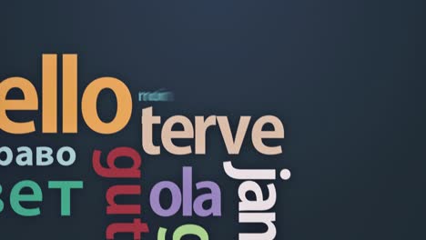 Concepto-De-Aprendizaje-De-Idiomas-Con-Una-Pizarra-De-Clase-Cubierta-De-Texto-Colorido-Que-Representa-La-Palabra-–-Hola-–-En-Varios-Idiomas-Internacionales-Diferentes-Con-Orientación-Aleatoria