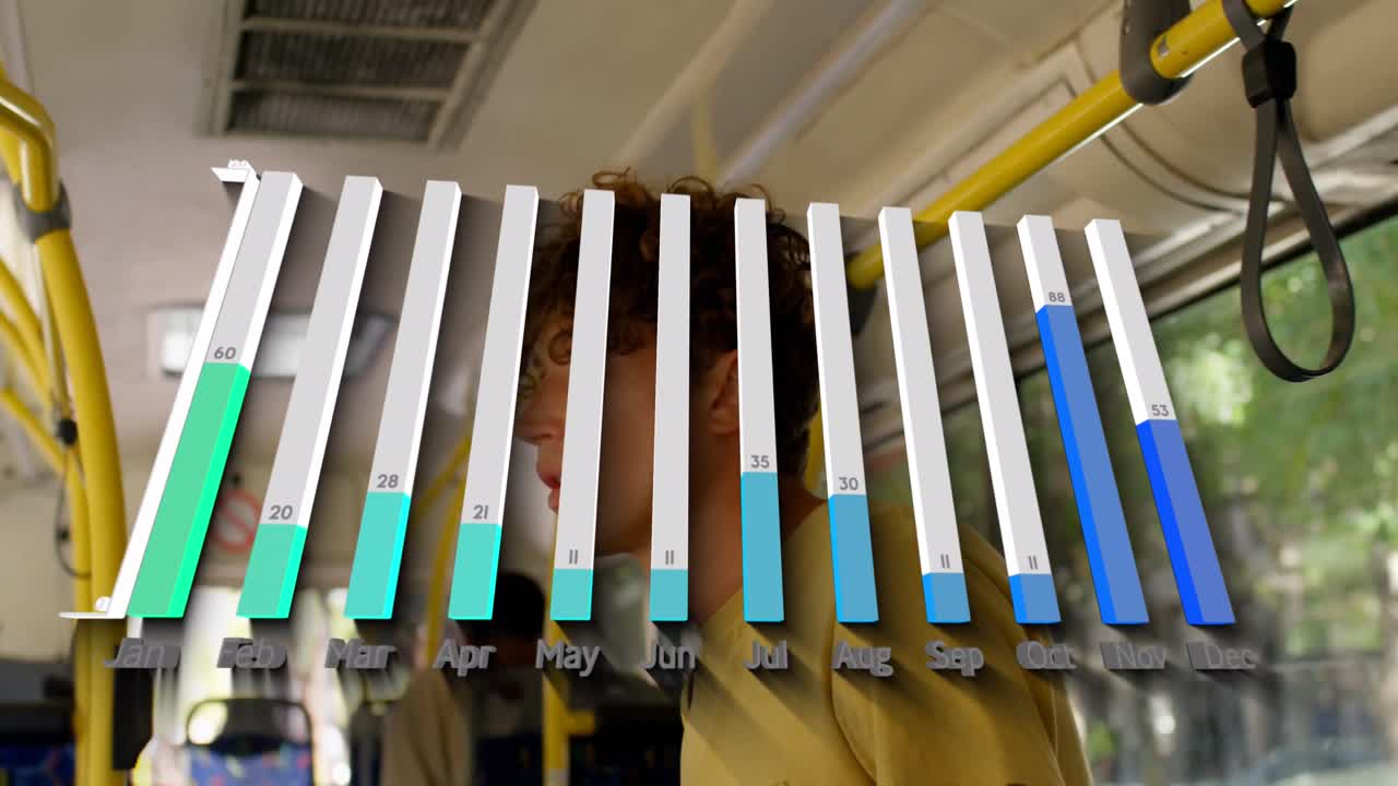 버스에서 여행하는 사려 깊은 백인 남자의 달력 그래프 처리 데이터의 애니메이션