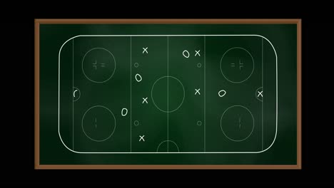 animación del plan de juego en la pizarra