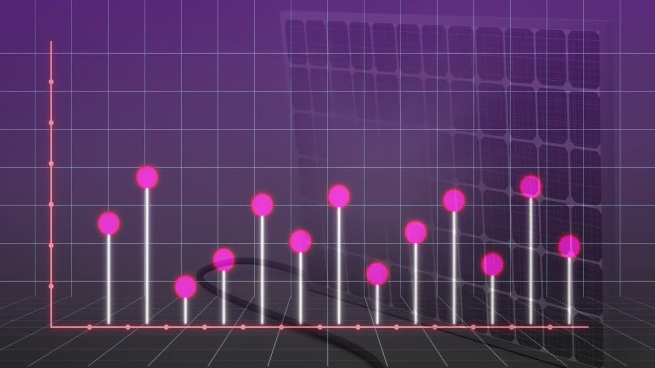 Animazione di un grafico con punti e linee rosa su pannelli solari su sfondo viola