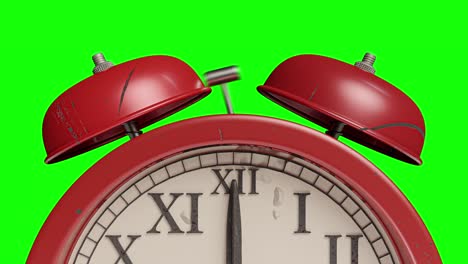 reloj despertador rojo de estilo antiguo y antiguo