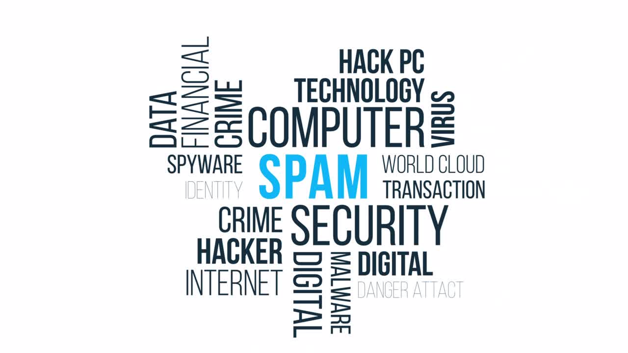 tipografía cinética de spam