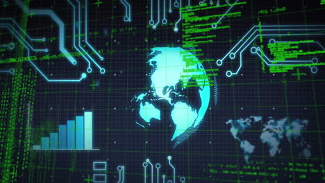 animation of digital globe with data charts and circuit patterns on grid