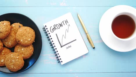 growth mindset with cookies and tea