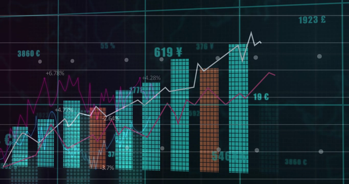 Financial analytics dashboard displaying vertical turquoise bars with magenta and white trend lines
