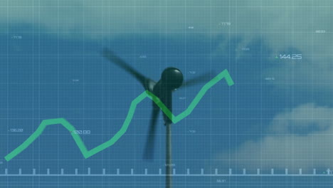 animación del procesamiento de datos financieros a través de la turbina eólica