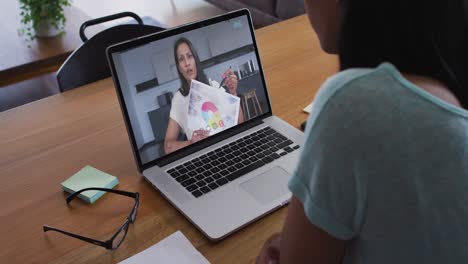 African-american-woman-having-a-video-call-with-female-office-colleague-on-laptop-at-home