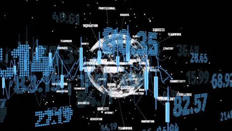 Animation-of-financial-data-processing-over-globe-with-connections