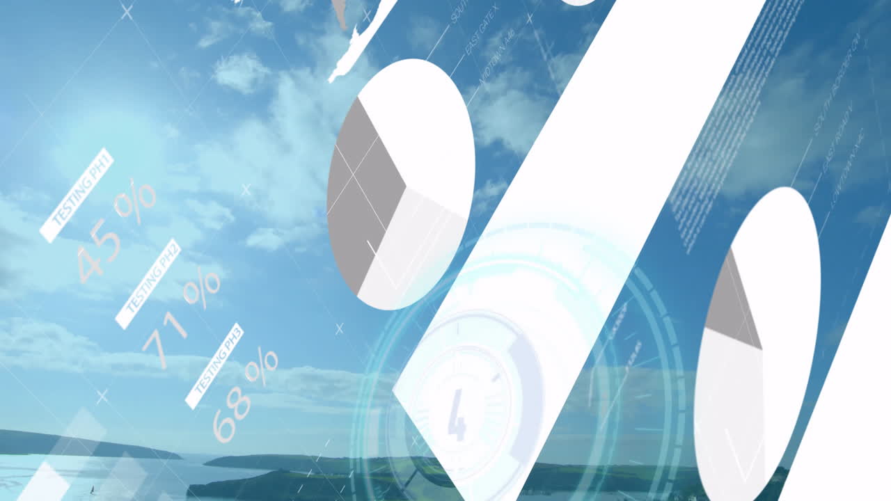 Pie charts and percentages animation over scenic landscape with blue sky