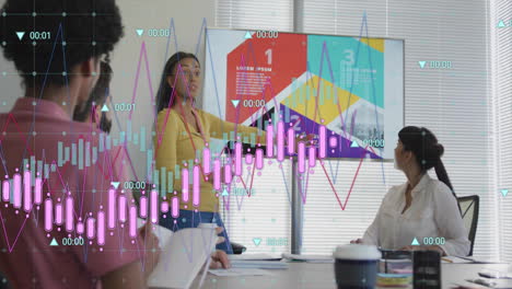 animation of financial data processing over diverse colleagues having meeting in office