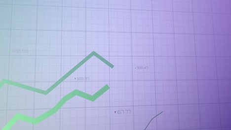 animación de múltiples gráficos con números cambiantes sobre el patrón de cuadrícula contra un fondo abstracto