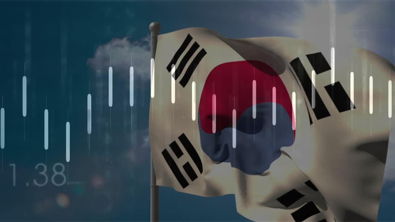 South Korean flag fluttering from gusting wind, waveform pulsing, data illustrating market trends