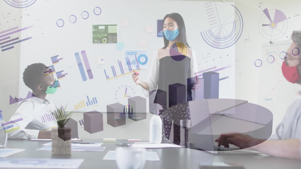 animación del procesamiento de datos financieros sobre diversas mujeres de negocios con máscaras faciales en la oficina.