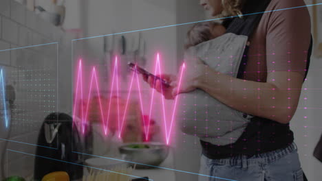 animación en forma de onda rosa sobre una mujer sosteniendo a un bebé y usando un teléfono inteligente en la cocina
