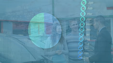 animación del procesamiento de datos financieros sobre una pareja en una tienda de ventas de automóviles